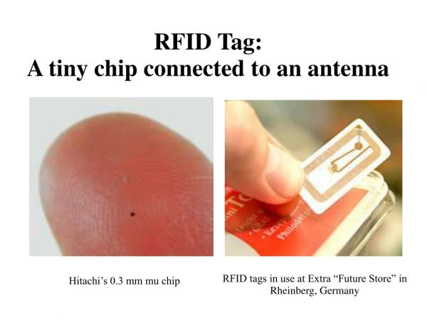 RFID Tag: A tiny chip connected to an antenna