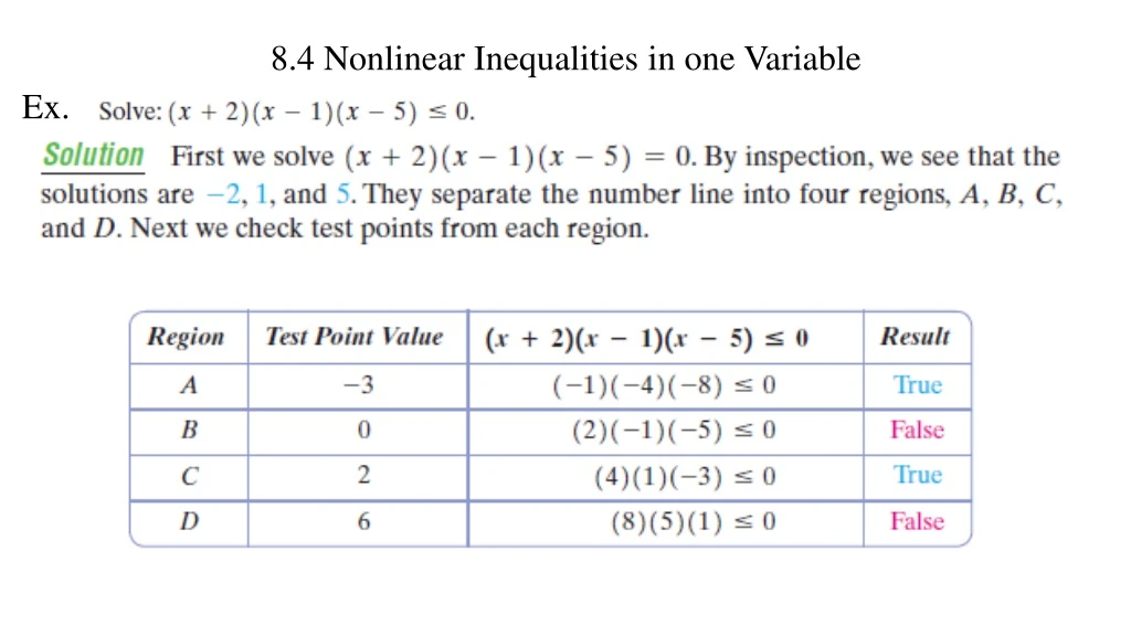 8 4 nonlinear inequalities in one variable