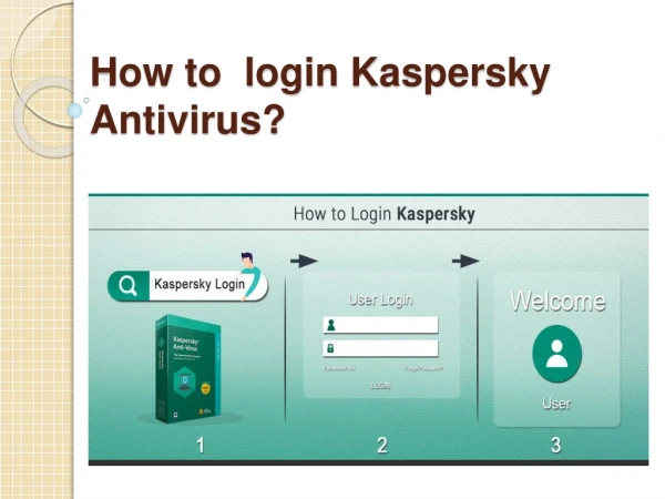 How to Login kaspersky Antivirus