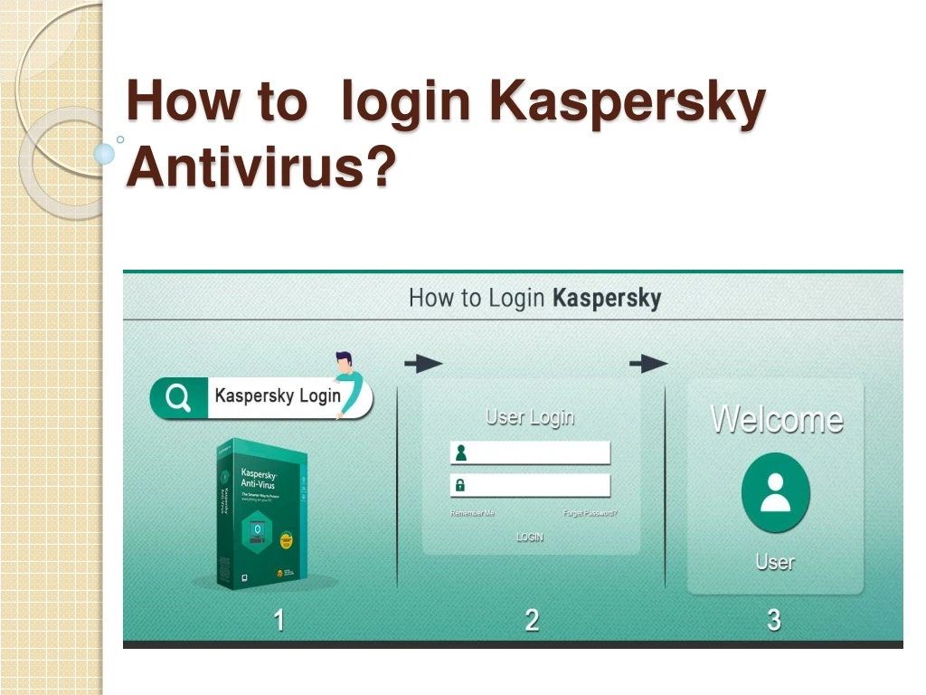 how to login kaspersky antivirus