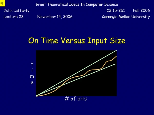 On Time Versus Input Size