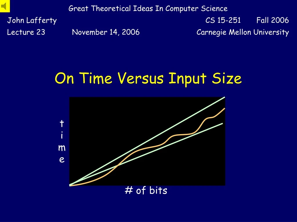 on time versus input size