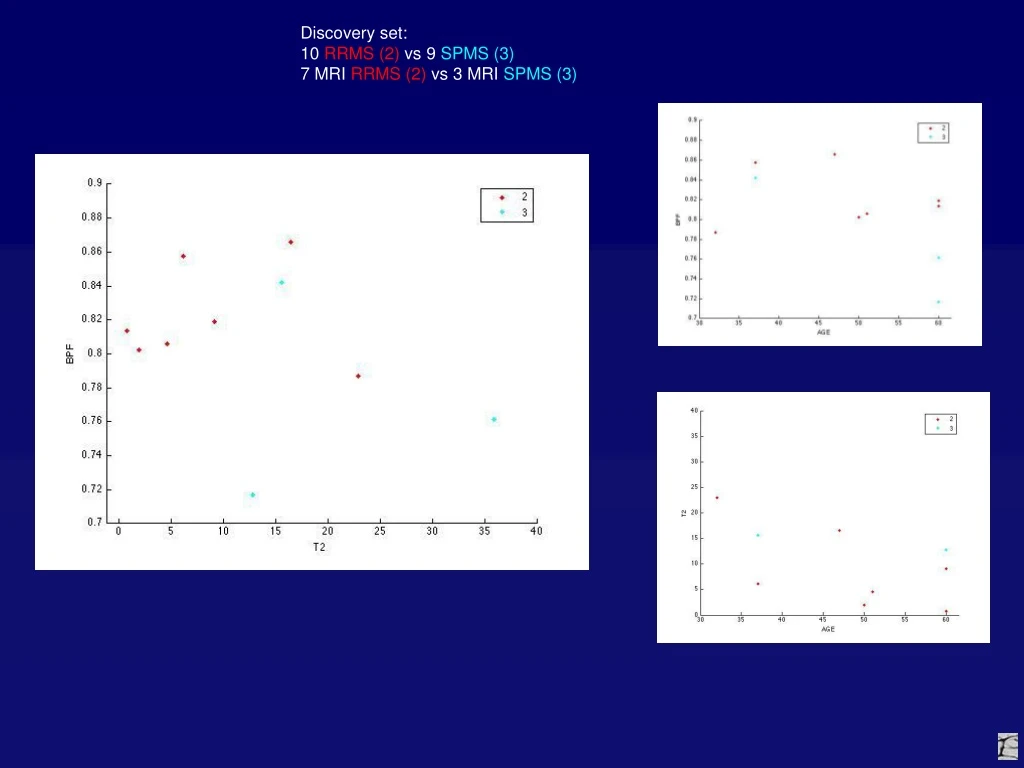 discovery set 10 rrms 2 vs 9 spms 3 7 mri rrms