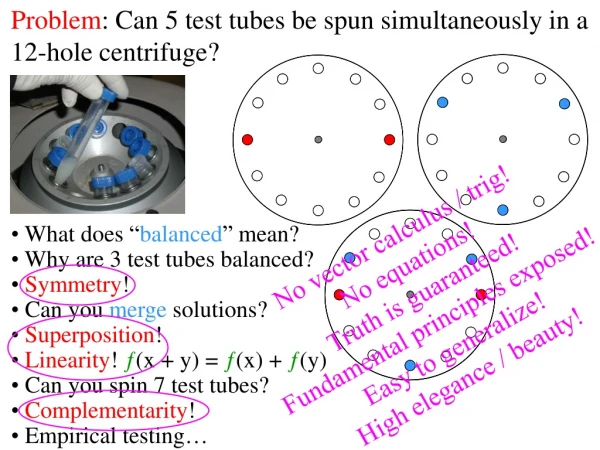 Problem : Can 5 test tubes be spun simultaneously in a 12-hole centrifuge?