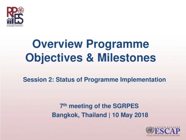 Overview Programme Objectives &amp; Milestones