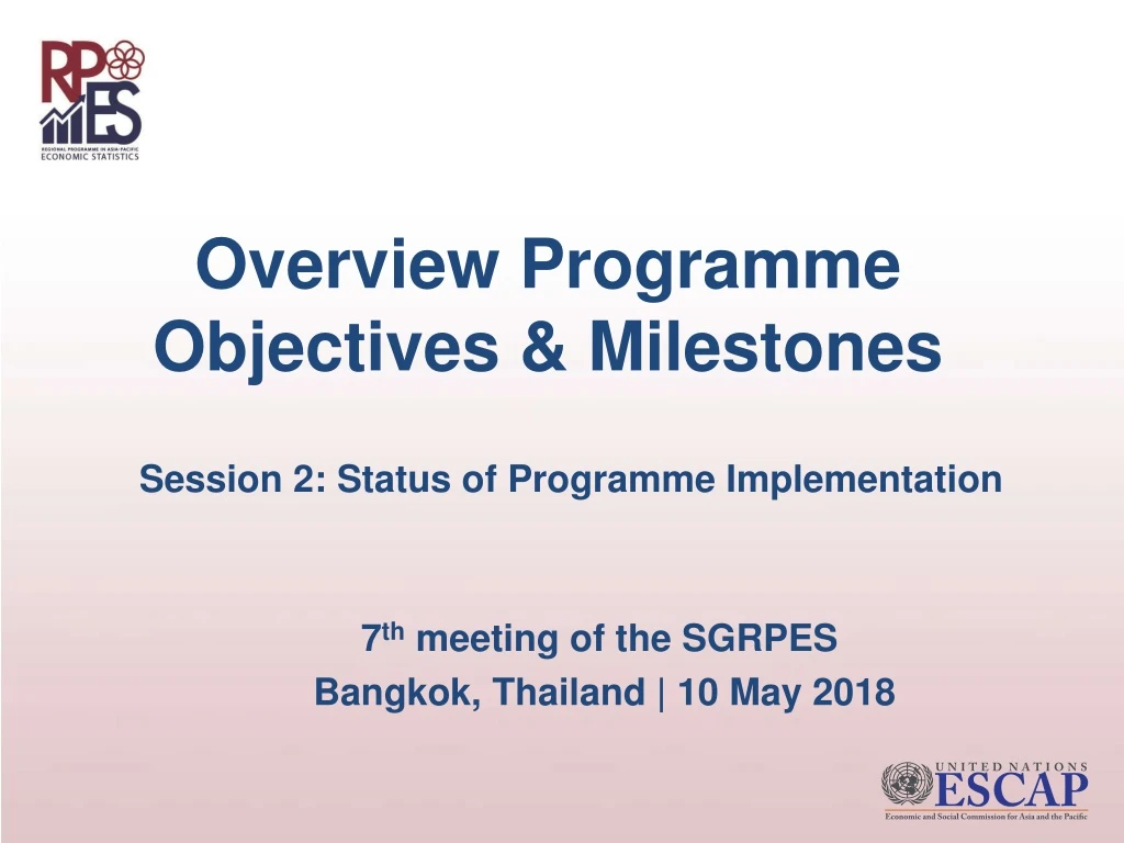 overview programme objectives milestones