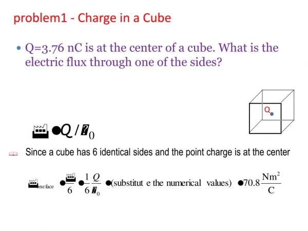 Since a cube has 6 identical sides and the point charge is at the center