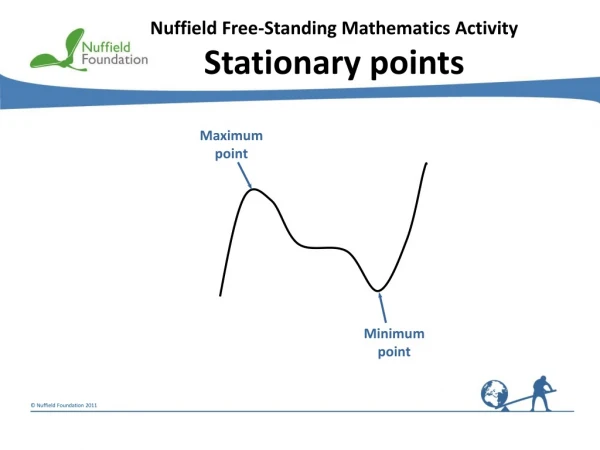 Nuffield Free-Standing Mathematics Activity Stationary points