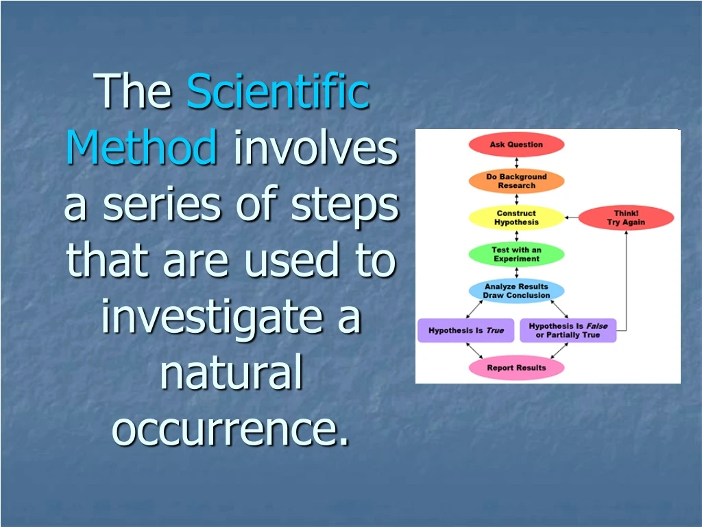 the scientific method involves a series of steps that are used to investigate a natural occurrence