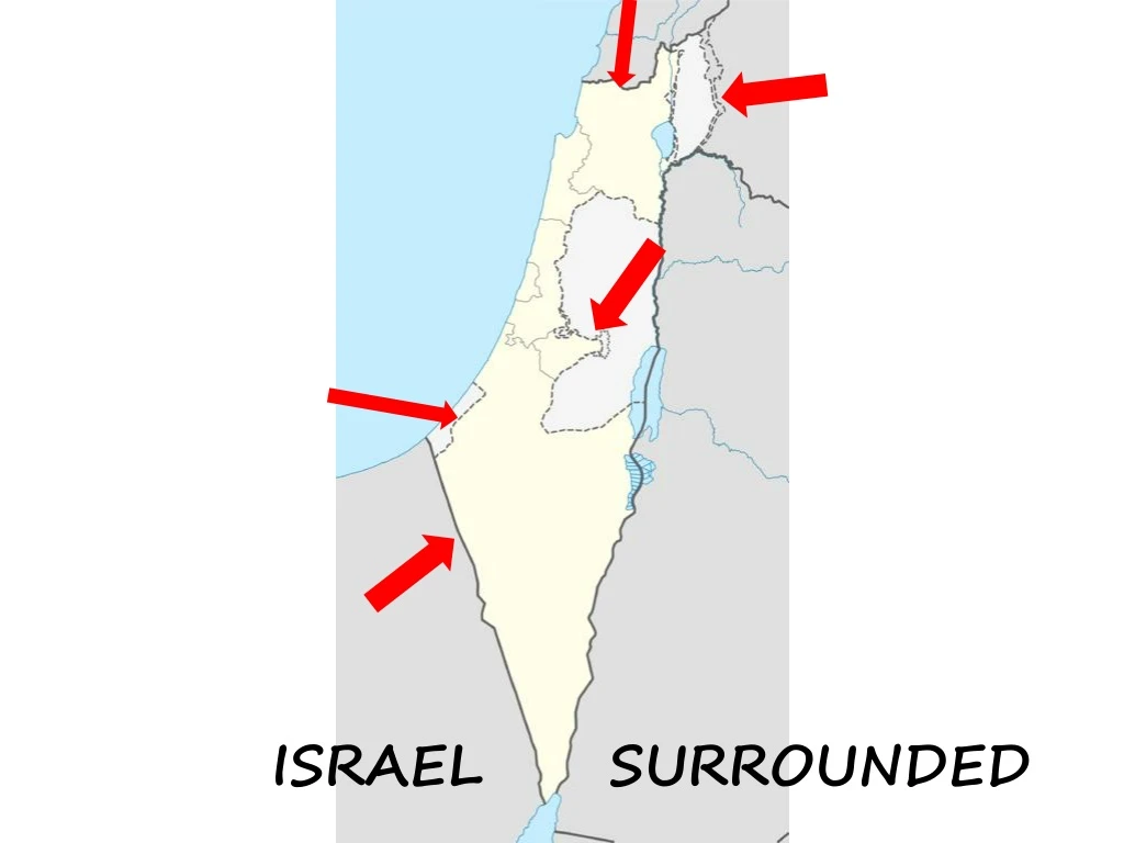 israel surrounded