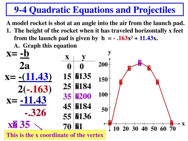 9-4 Quadratic Equations and Projectiles