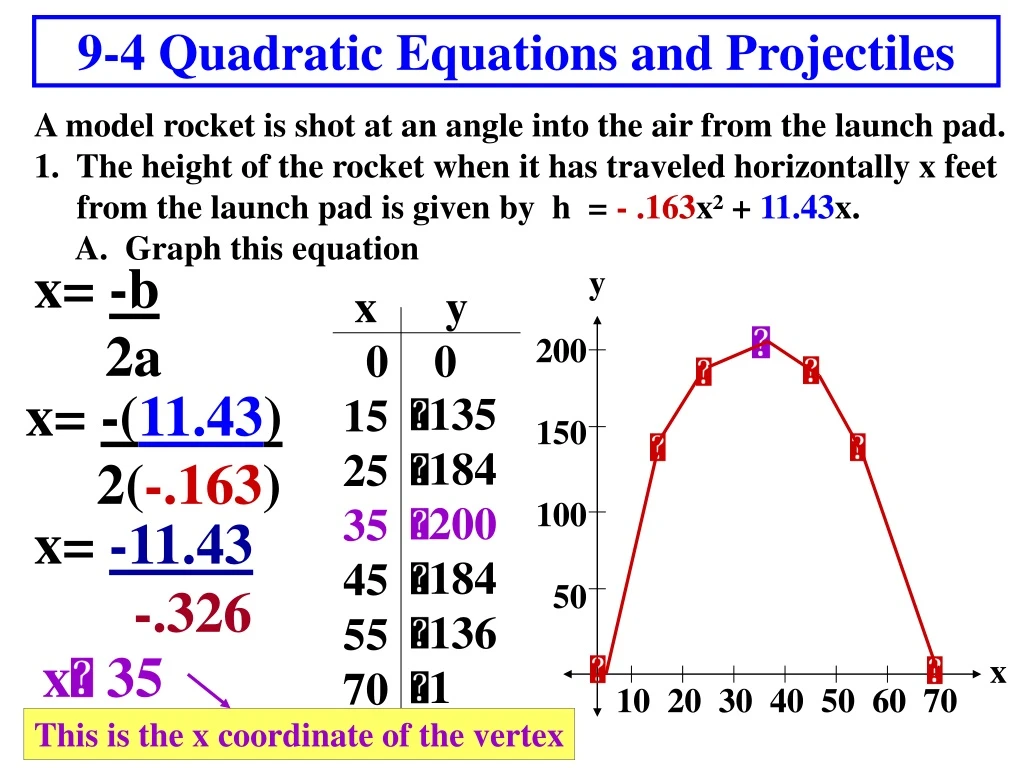 9 4 quadratic equations and projectiles