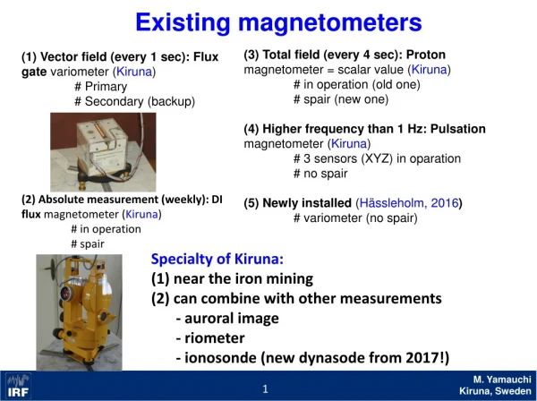 Existing magnetometers