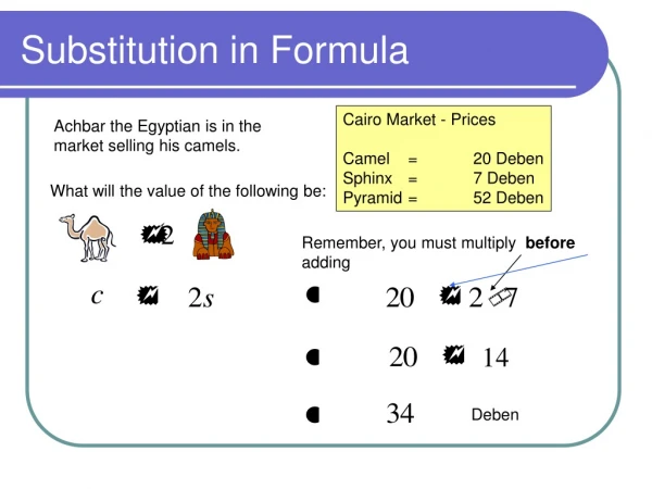Substitution in Formula