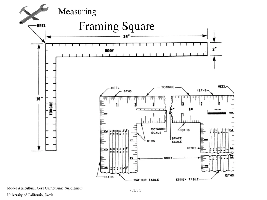 framing square