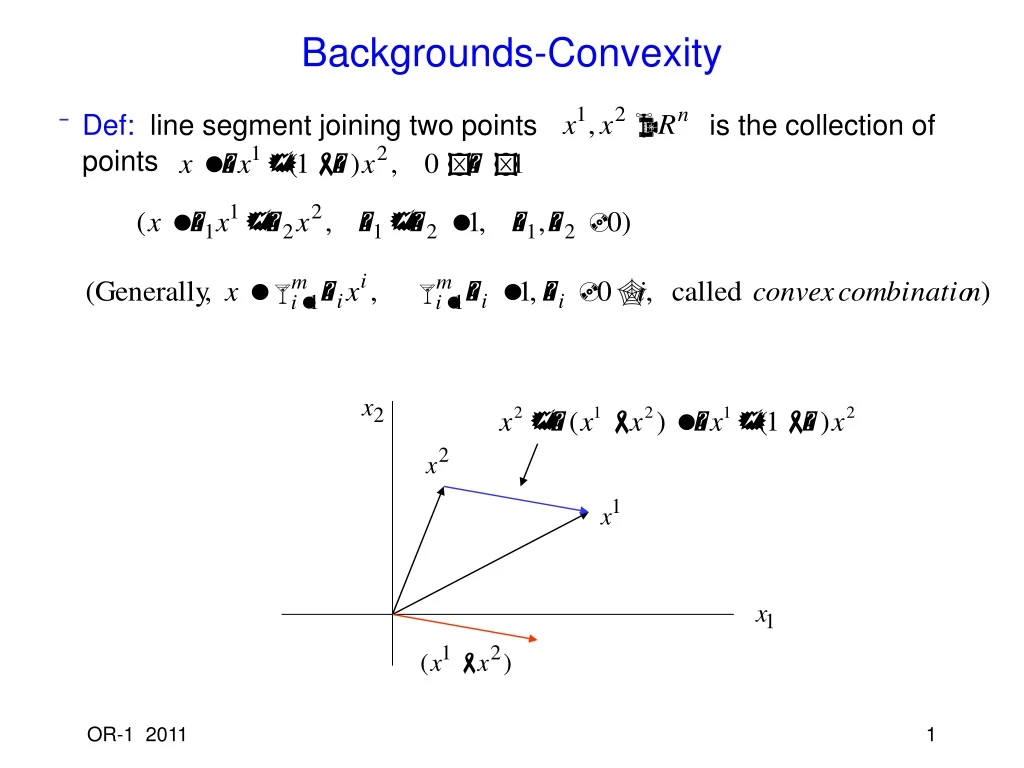 backgrounds convexity