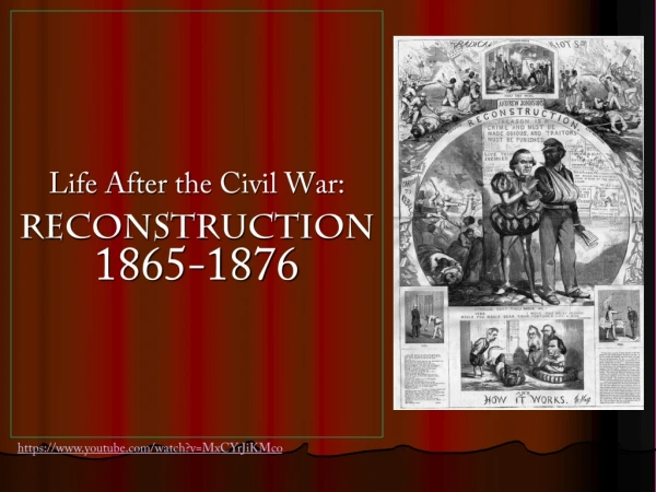Life After the Civil War: Reconstruction 1865-1876