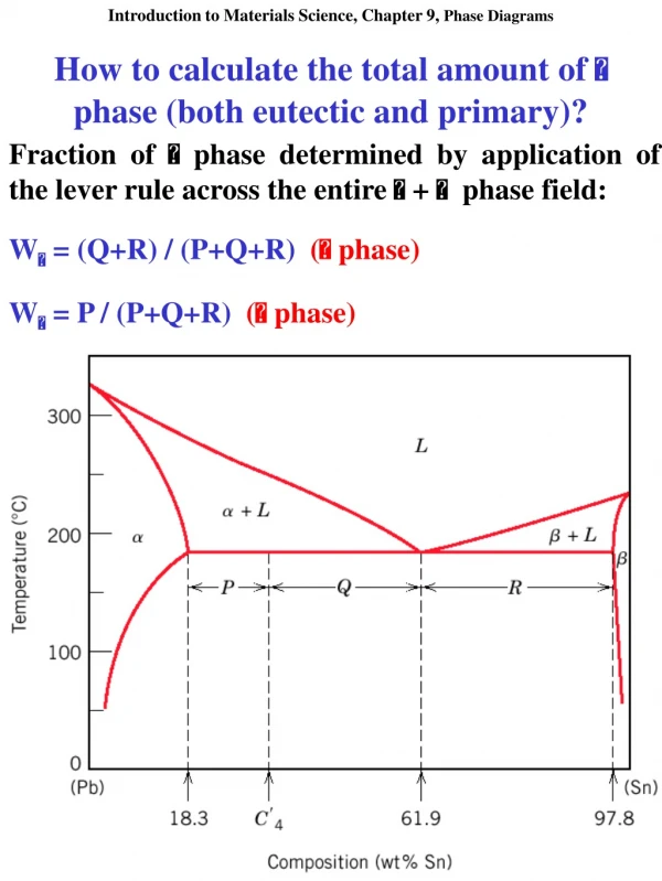How to calculate the total amount of  phase (both eutectic and primary)?