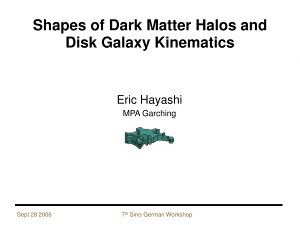 Shapes of Dark Matter Halos and Disk Galaxy Kinematics