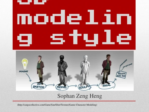 Type of 3D modeling style