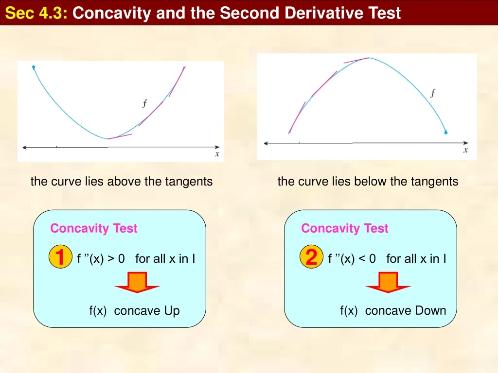 sec 4 3 concavity and the second derivative test