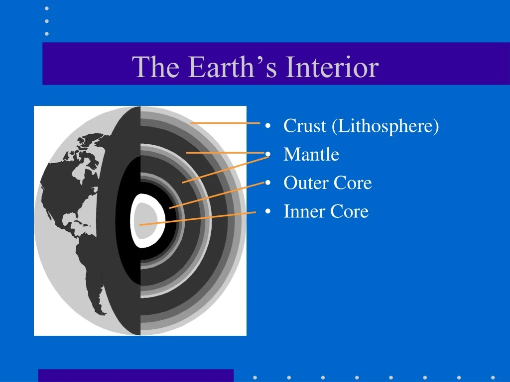 the earth s interior