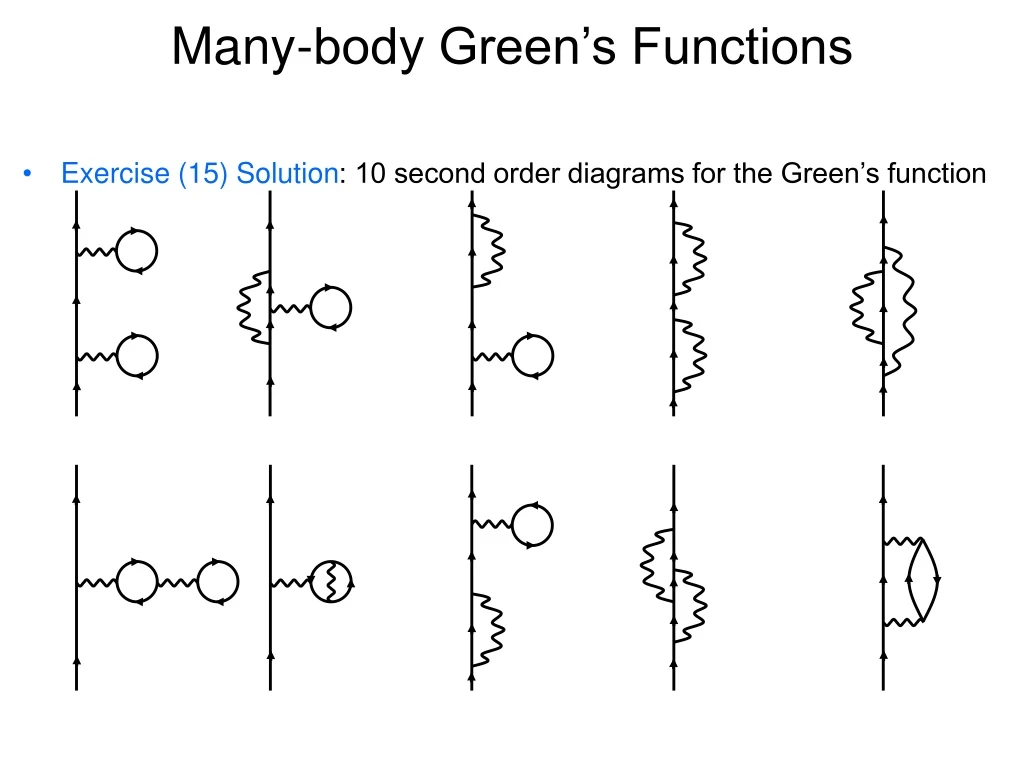 many body green s functions