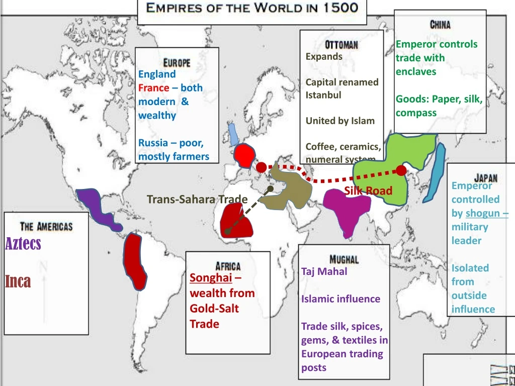 emperor controls trade with enclaves goods paper