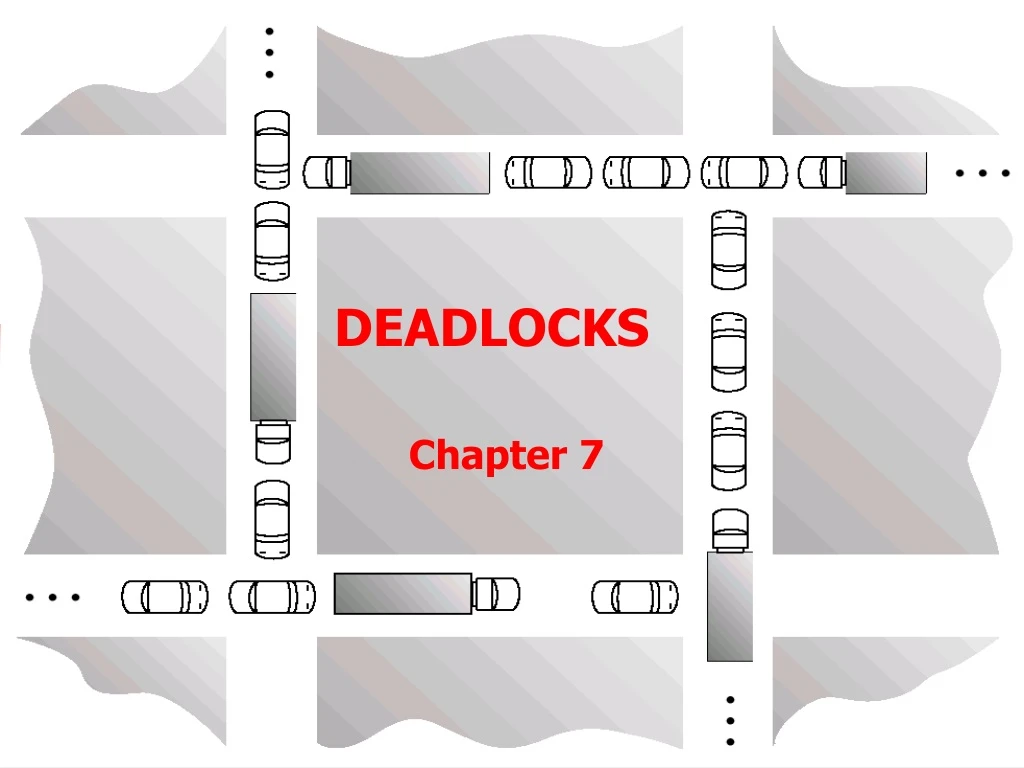 deadlocks chapter 7