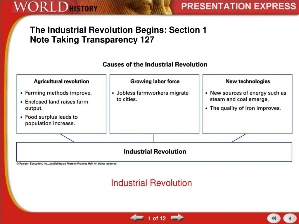 the industrial revolution begins section 1
