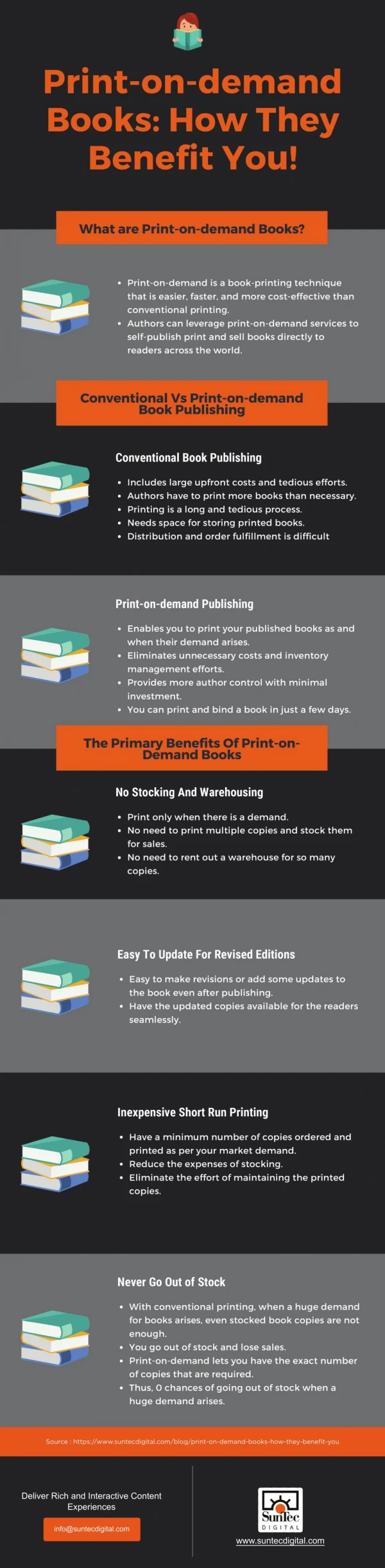Print-on-demand Books: How They Benefit You!
