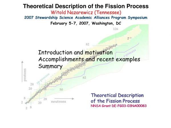 Theoretical Description of the Fission Process Witold Nazarewicz (Tennessee)