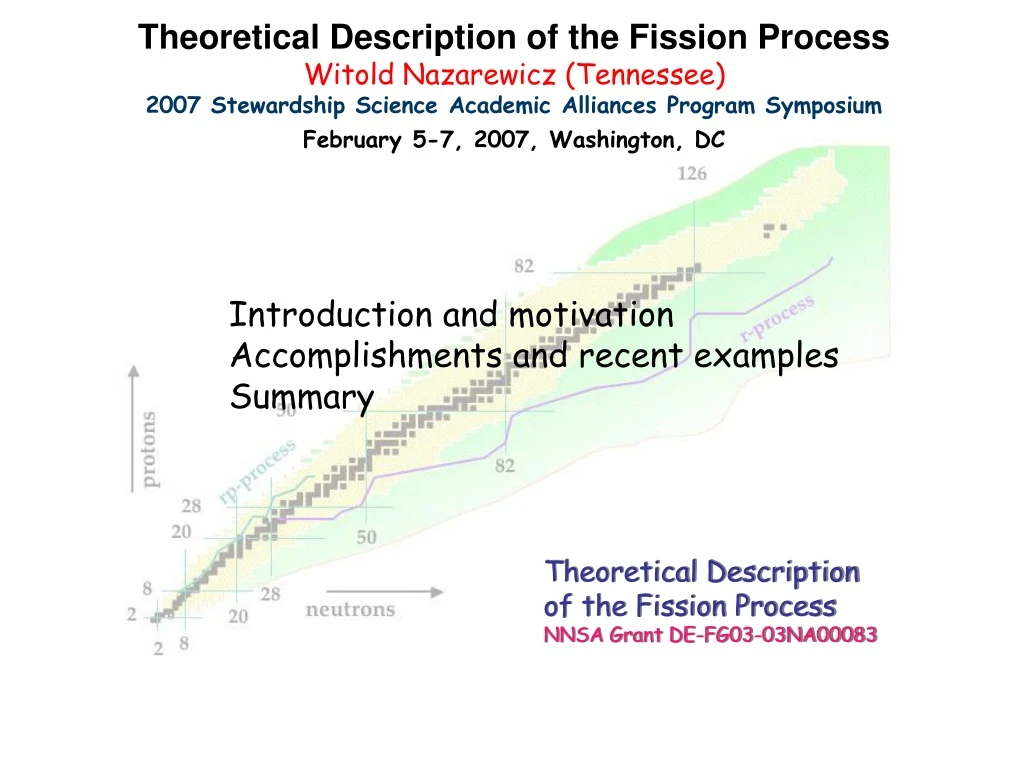 theoretical description of the fission process