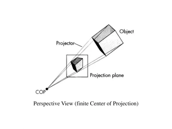 Perspective View (finite Center of Projection)