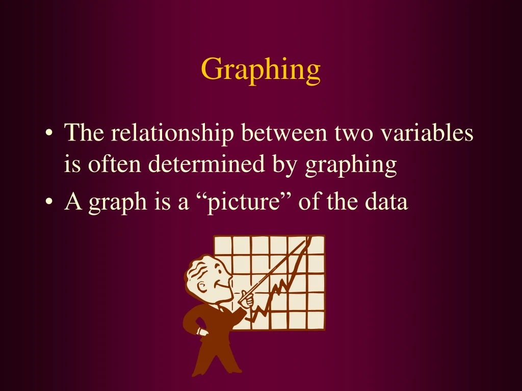 graphing