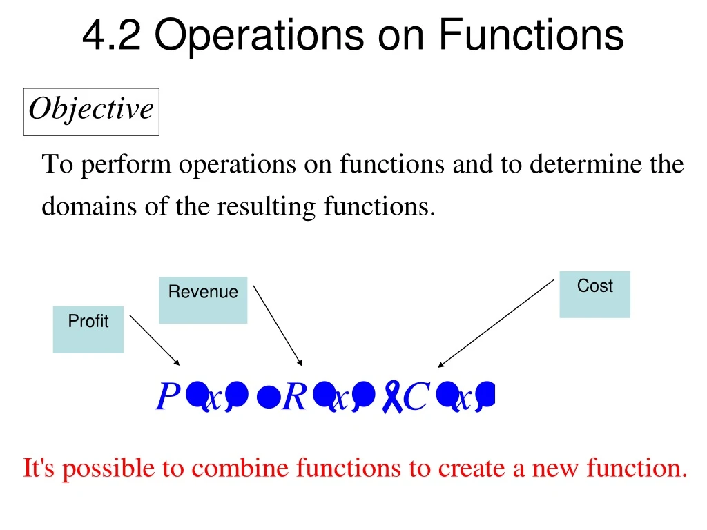 4 2 operations on functions