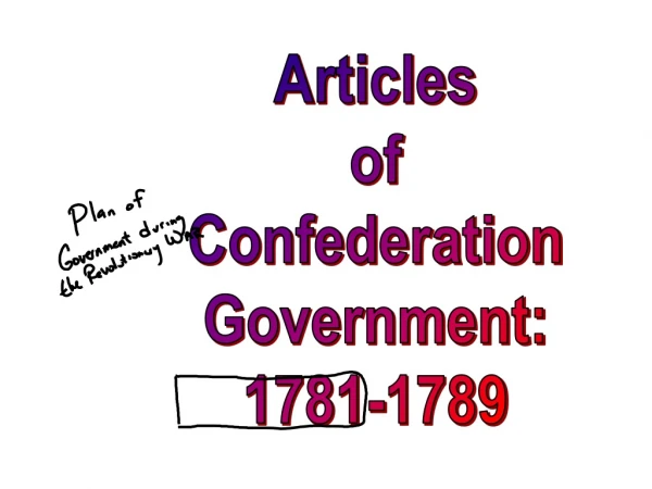 Articles of Confederation Government: 1781-1789