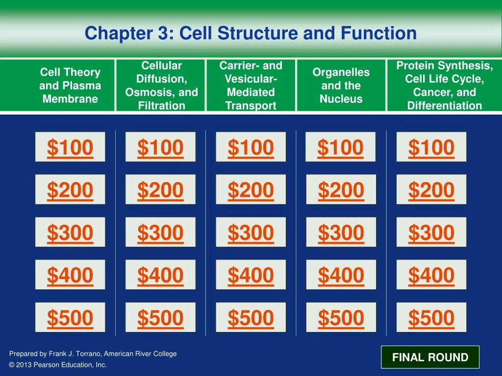 chapter 3 cell structure and function