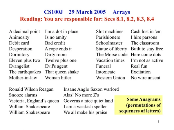 CS100J 29 March 2005 Arrays Reading: You are responsible for: Secs 8.1, 8.2, 8.3, 8.4