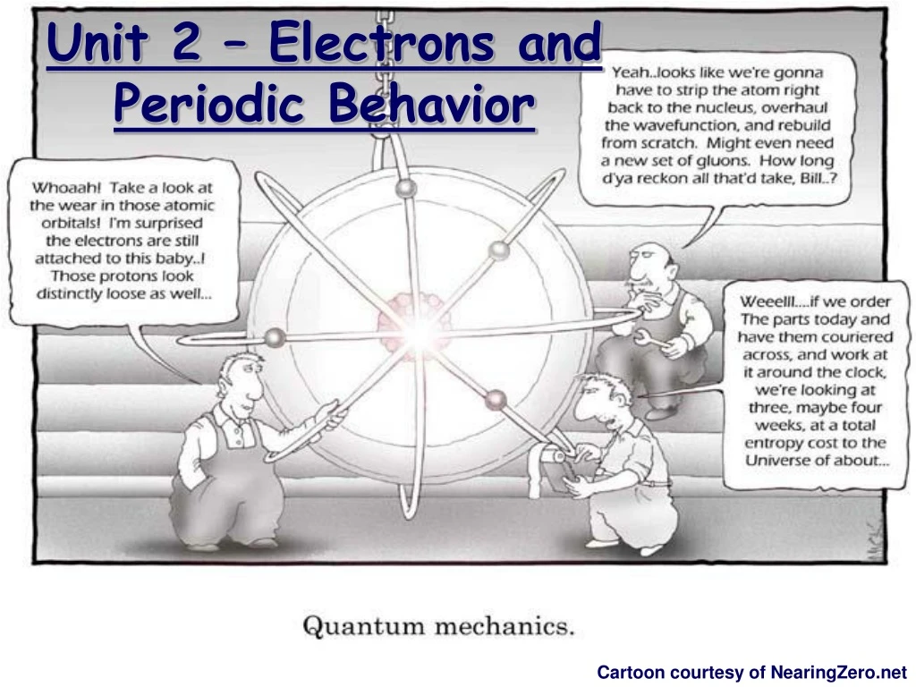 unit 2 electrons and periodic behavior