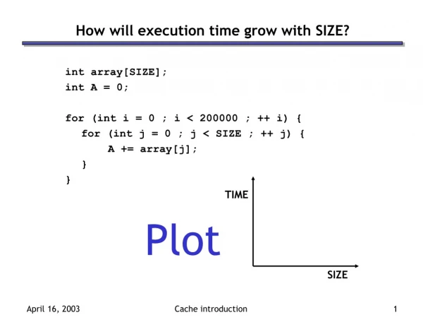 How will execution time grow with SIZE?