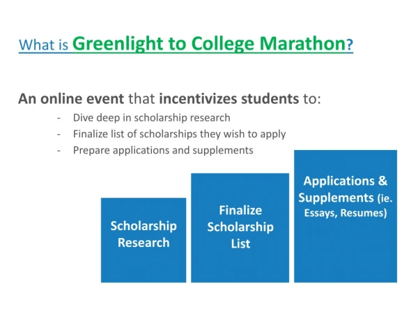 An online event that incentivizes students to: Dive deep in scholarship research