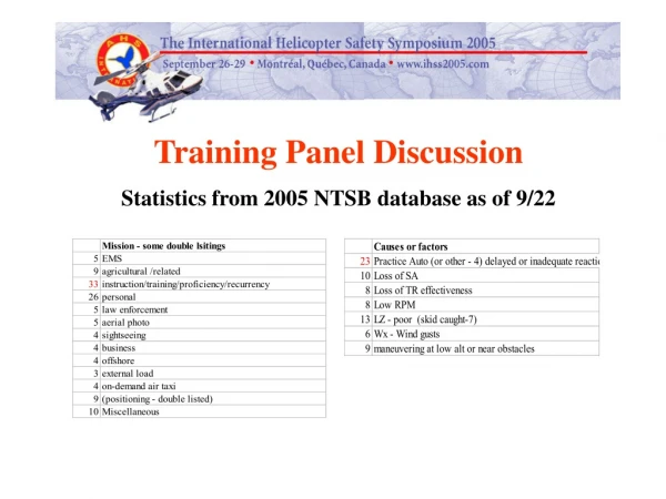 Training Panel Discussion Statistics from 2005 NTSB database as of 9/22