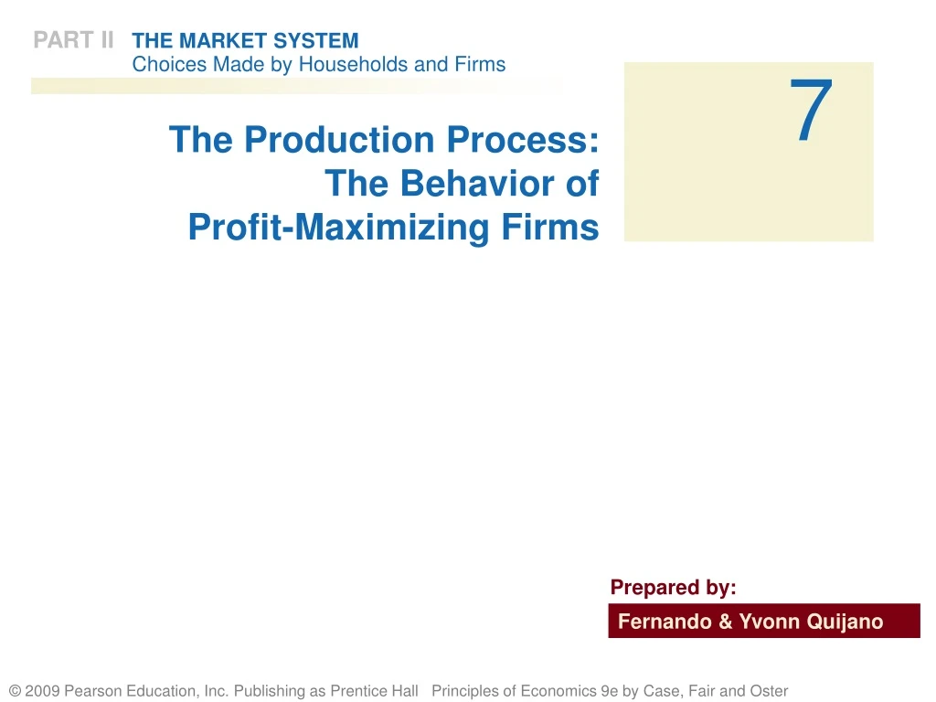 the production process the behavior of profit