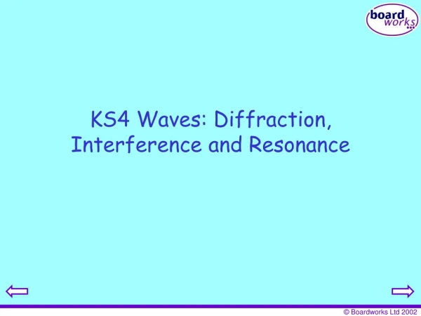 KS4 Waves: Diffraction, Interference and Resonance