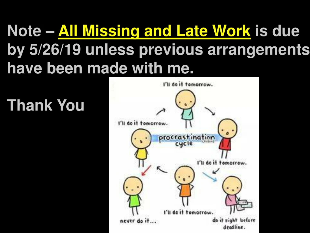 note all missing and late work