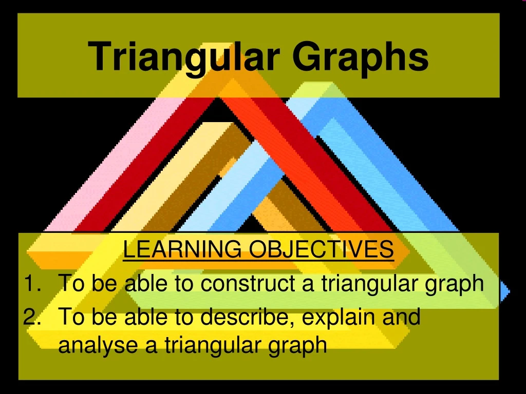 triangular graphs