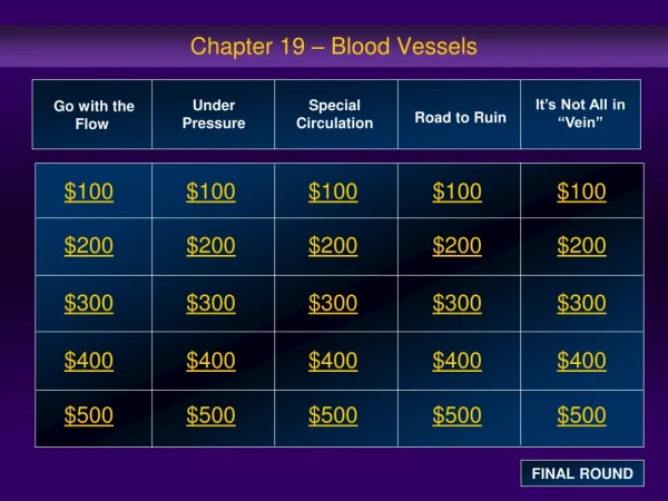 Chapter 19 – Blood Vessels