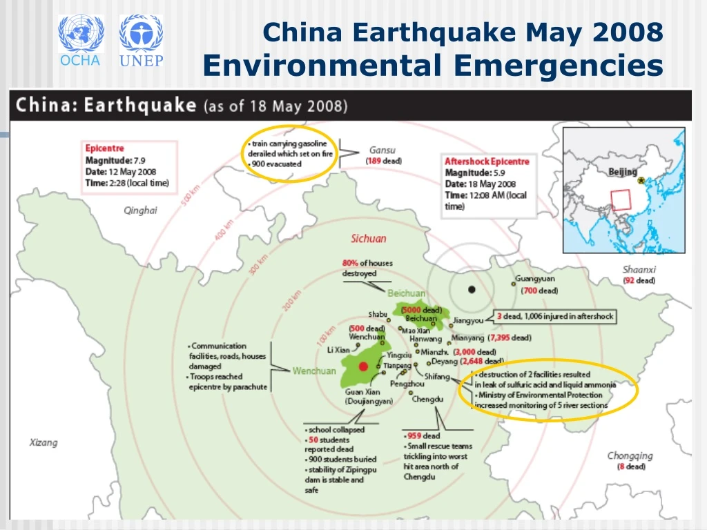 china earthquake may 2008 environmental emergencies