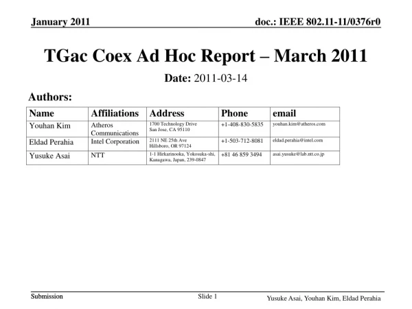 TGac Coex Ad Hoc Report – March 2011
